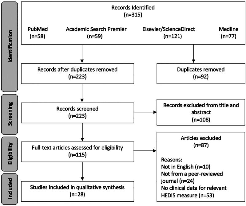 PMC11703095 – F0001