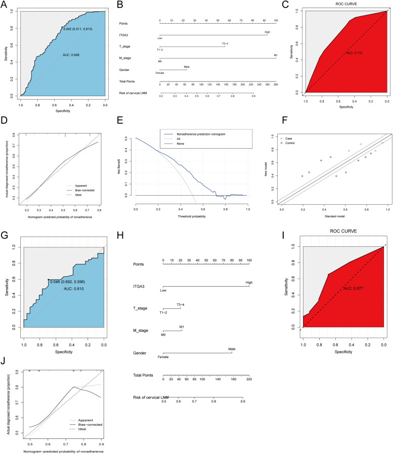 PMC11948363 – F0007