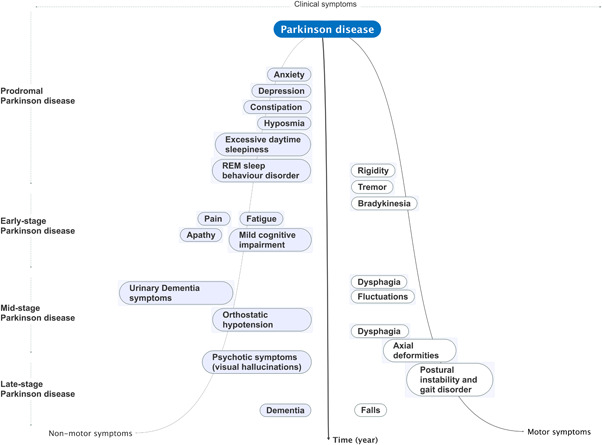 PMC10529016 – ibra12011-fig-0002