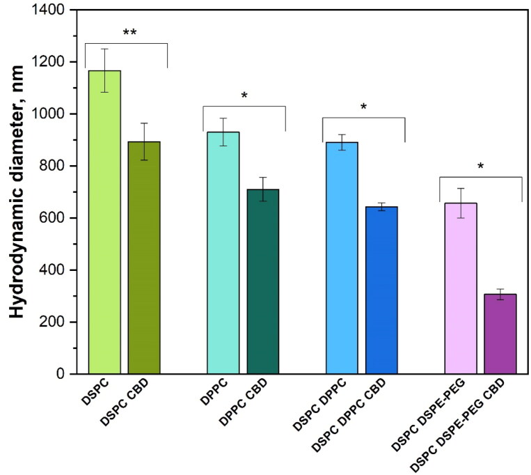 PMC11809167 – F0003