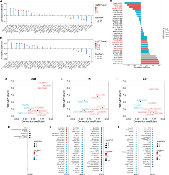 PMC11736640 – iid370126-fig-0007