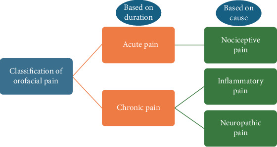 PMC12659986 – fig1