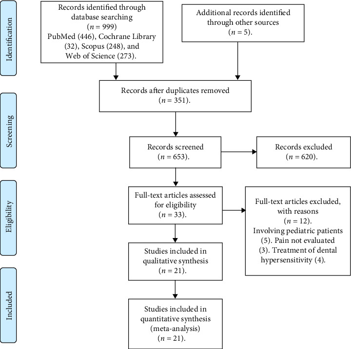 PMC12659986 – fig2