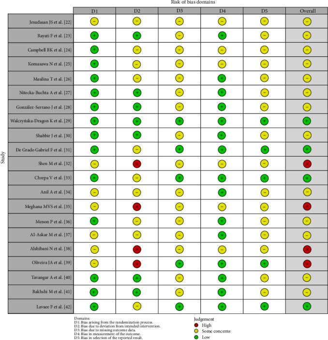 PMC12659986 – fig3