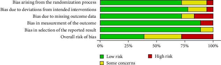 PMC12659986 – fig4