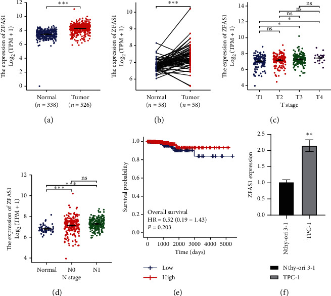 PMC8238556 – fig1