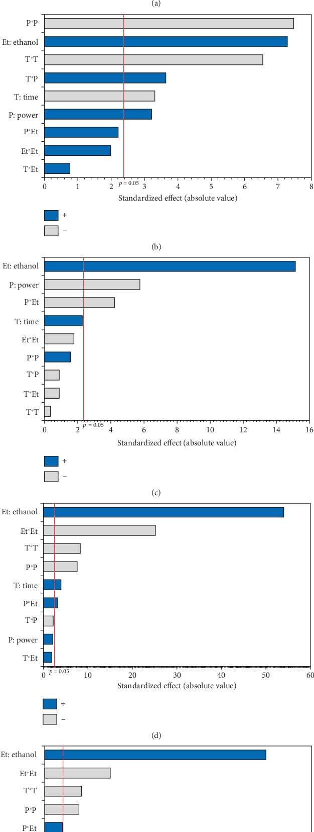 PMC12045678 – fig1