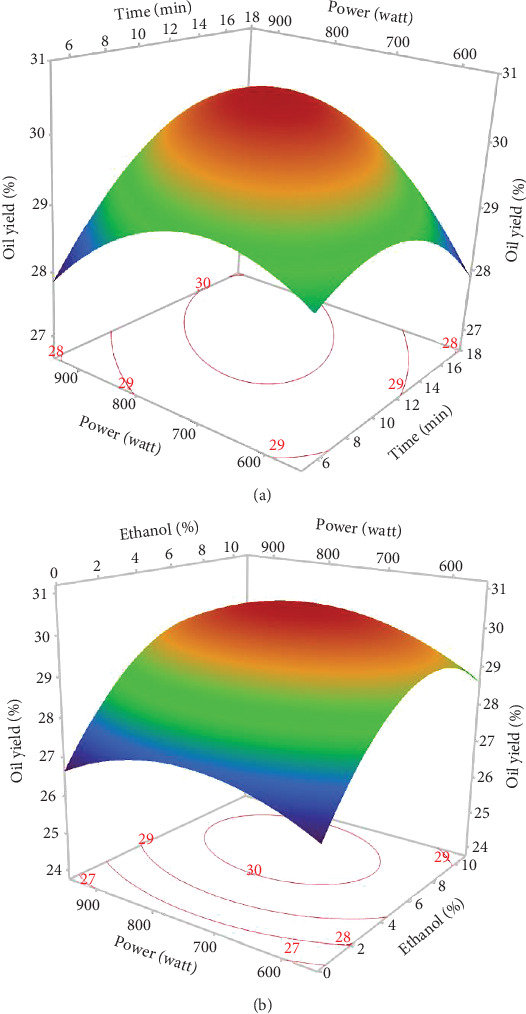 PMC12045678 – fig2