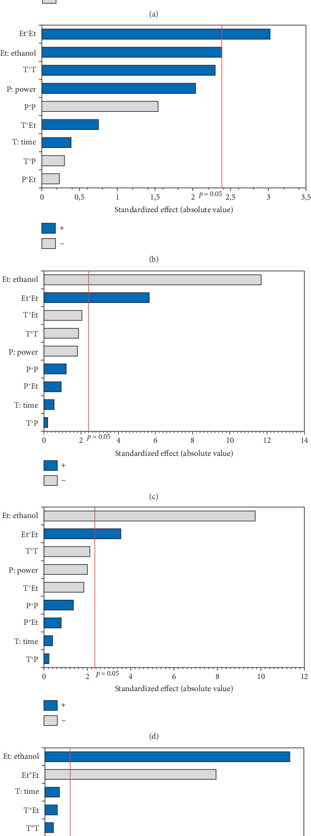 PMC12045678 – fig4