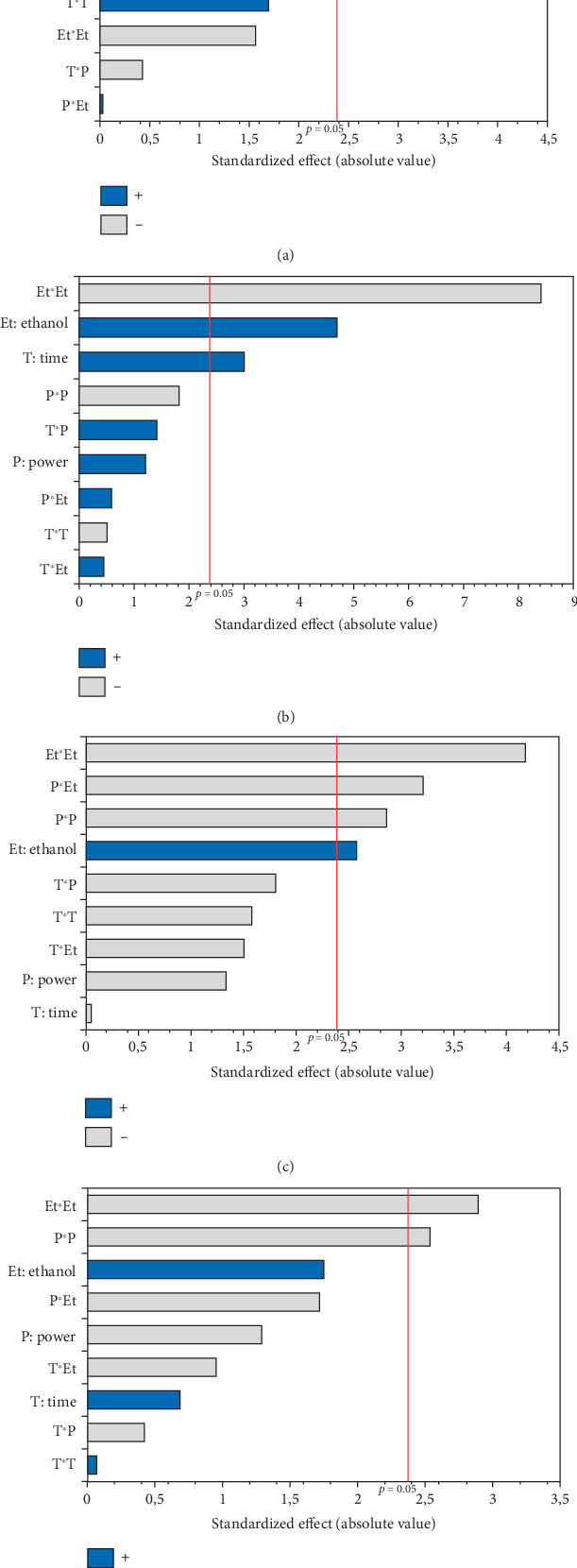 PMC12045678 – fig6