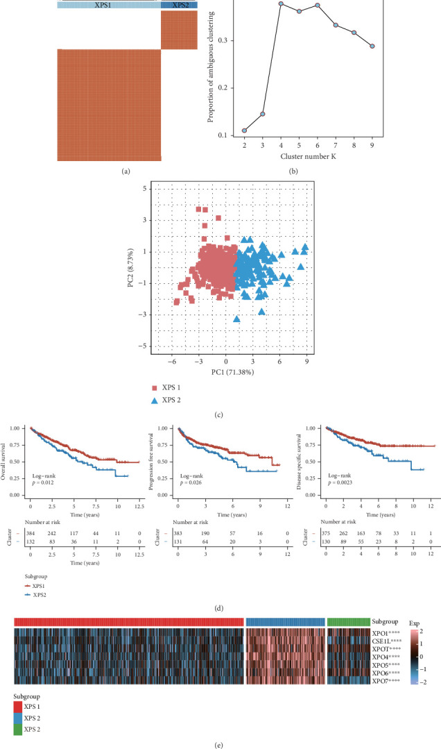 PMC11774578 – fig2