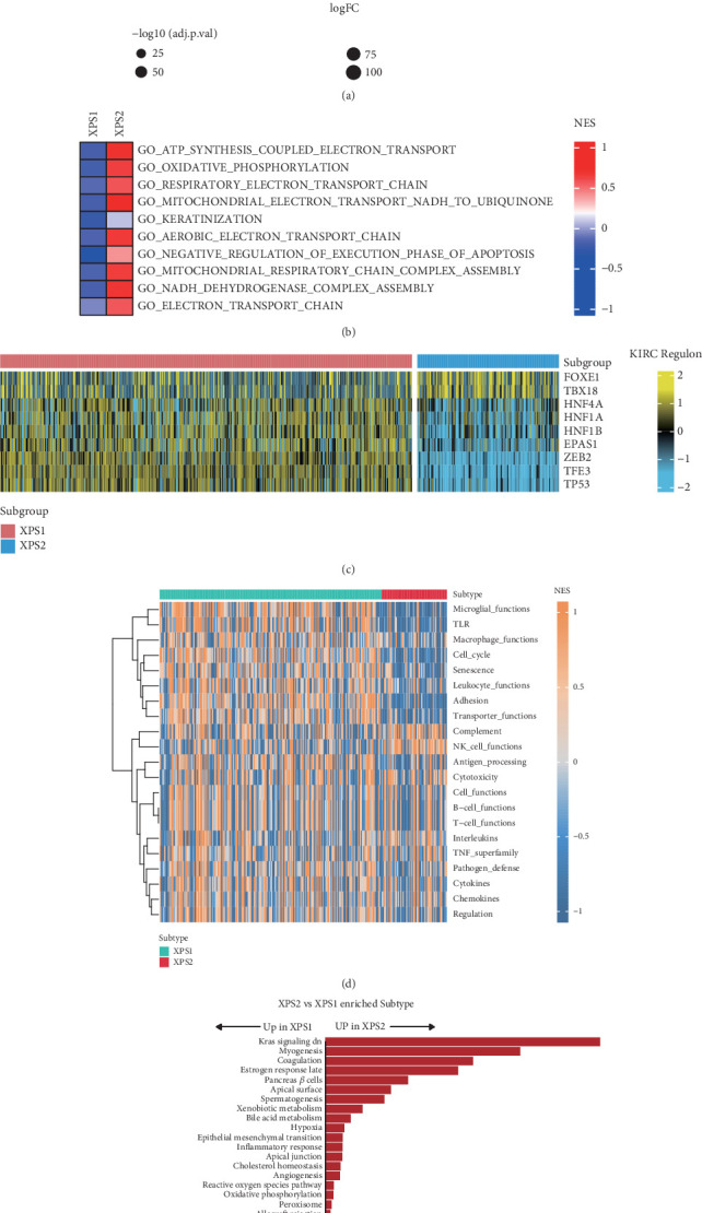 PMC11774578 – fig3