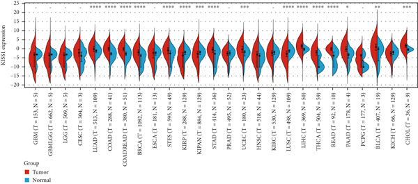 PMC12780545 – figpt-0001