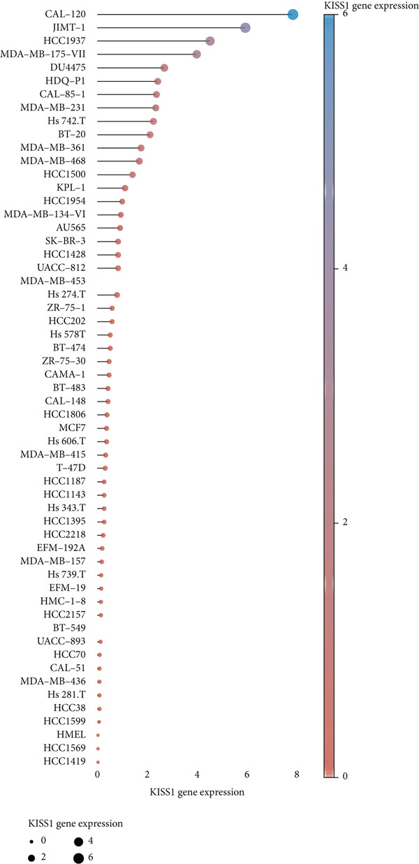 PMC12780545 – figpt-0021