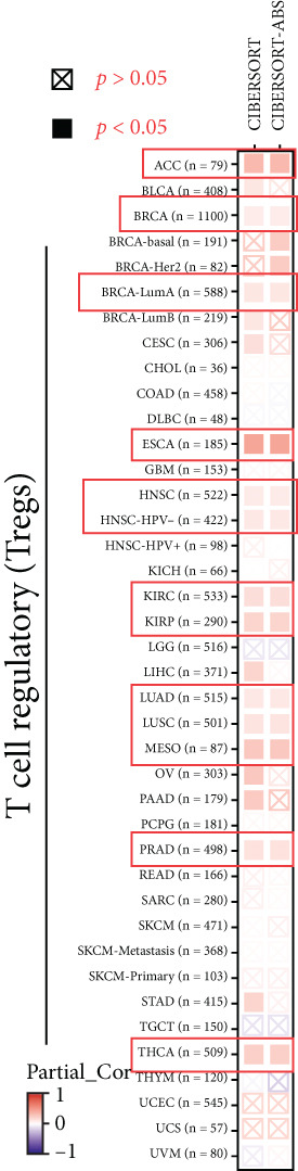 PMC12780545 – figpt-0018