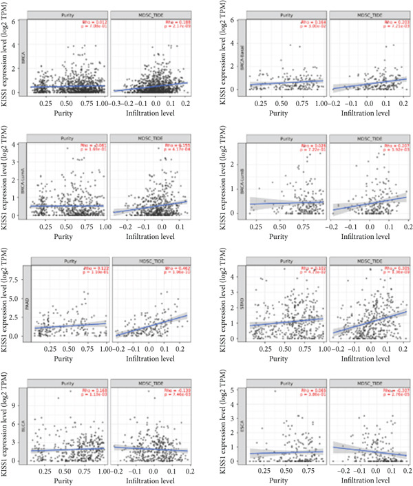 PMC12780545 – figpt-0017