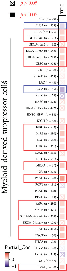 PMC12780545 – figpt-0016