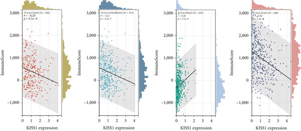 PMC12780545 – figpt-0014