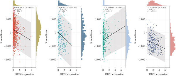 PMC12780545 – figpt-0013