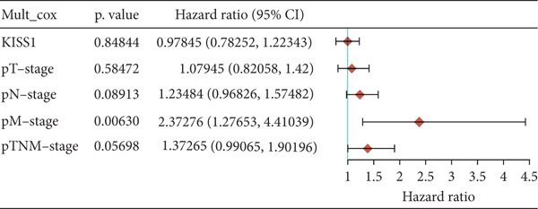 PMC12780545 – figpt-0012