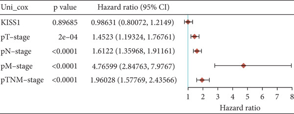 PMC12780545 – figpt-0011