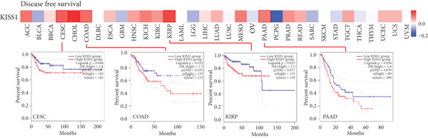 PMC12780545 – figpt-0010