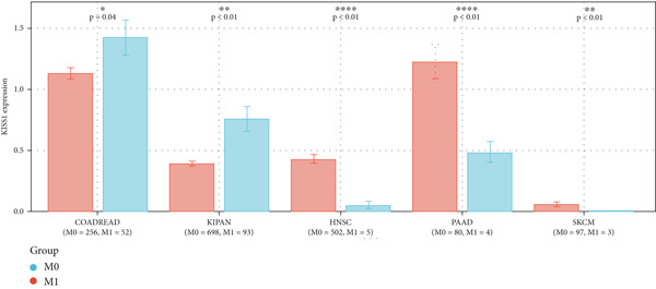 PMC12780545 – figpt-0008