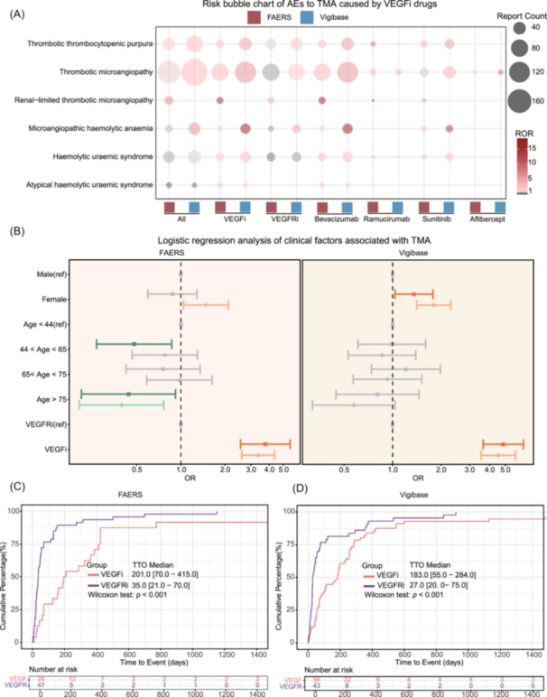 PMC12806200 – imo270014-fig-0002