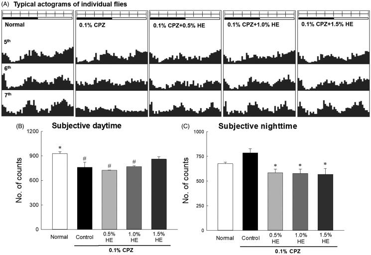PMC8354181 – F0002