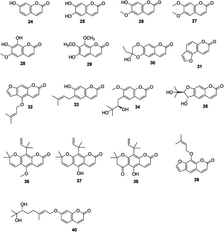 PMC11486068 – F0003a