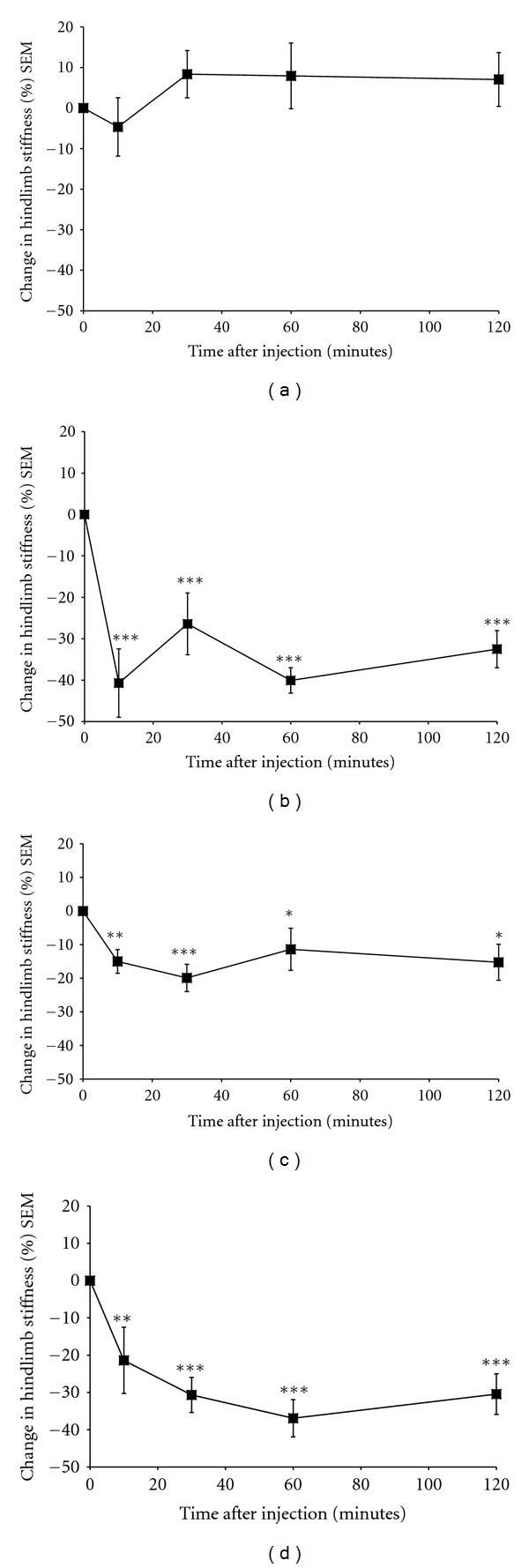 PMC3423911 – fig2