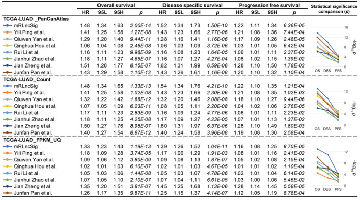 PMC11034373 – jcmm18282-fig-0009