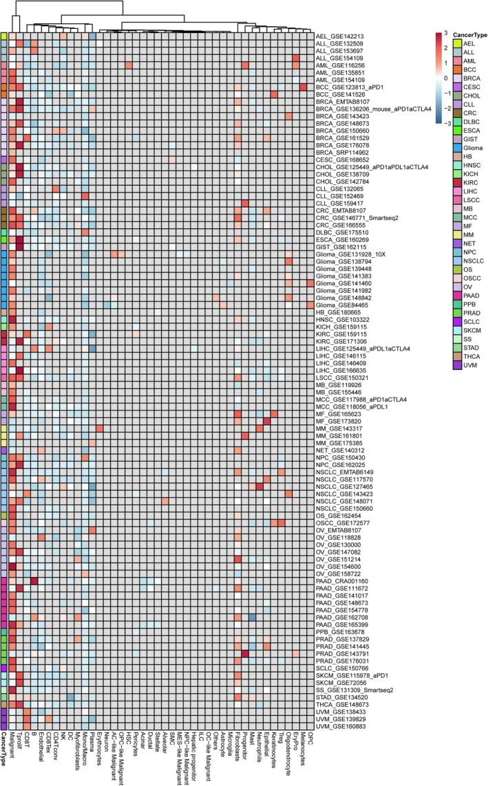 PMC11984320 – jcmm70527-fig-0002