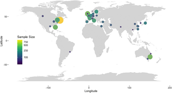 PMC11154800 – jcsm13478-fig-0002