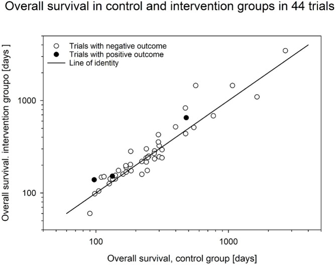 PMC11893360 – jcsm13756-fig-0004