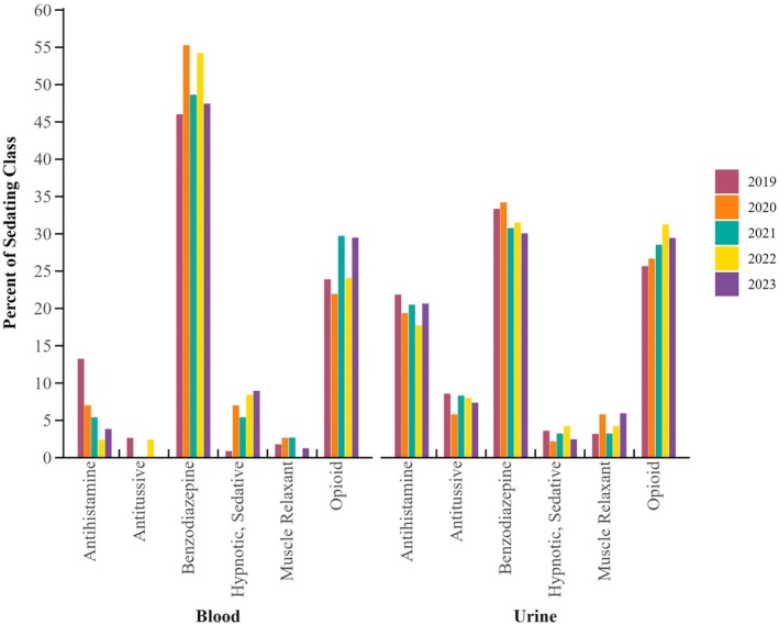 PMC12584120 – jfo70151-fig-0004