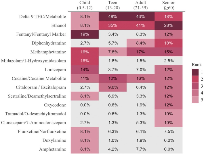 PMC12584120 – jfo70151-fig-0002