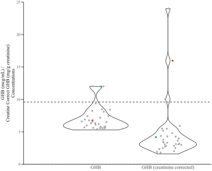 PMC12584120 – jfo70151-fig-0006