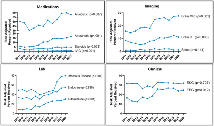 PMC12217426 – jhm13597-fig-0002