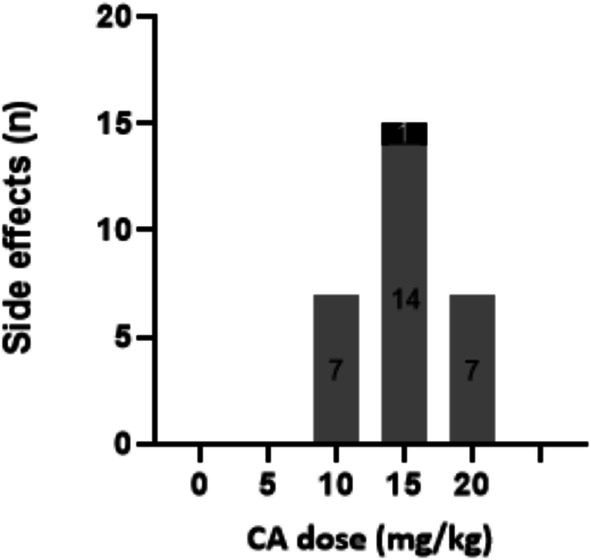 PMC12247693 – jimd70062-fig-0004