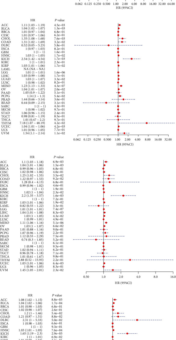PMC9352475 – fig2