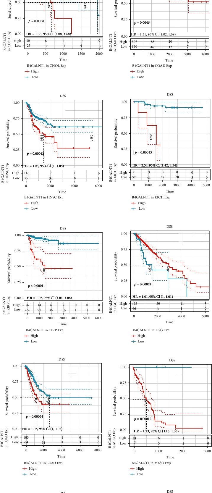 PMC9352475 – fig3