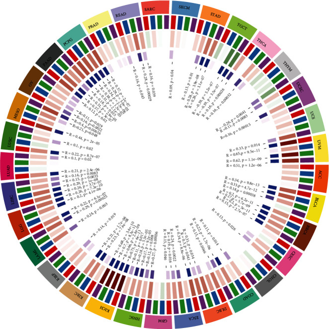PMC9352475 – fig10