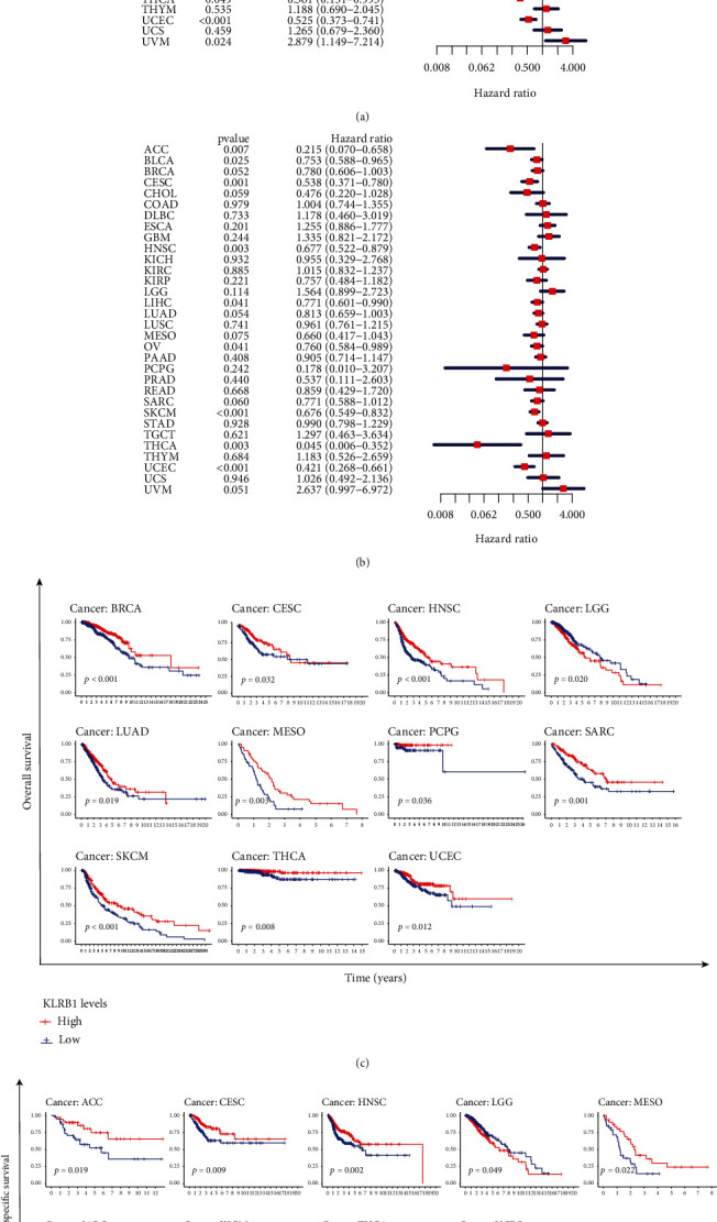 PMC8749375 – fig2
