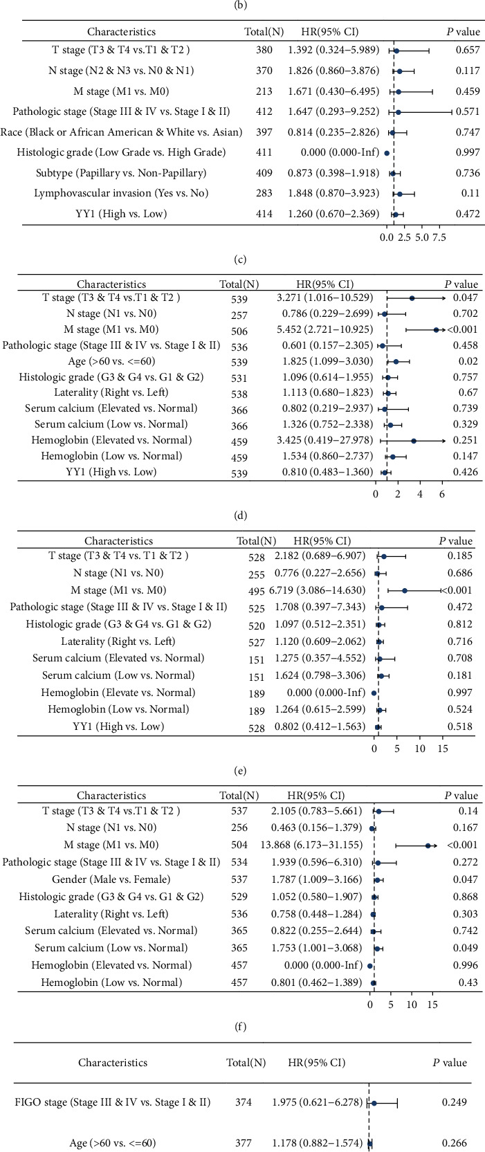 PMC9250692 – fig4