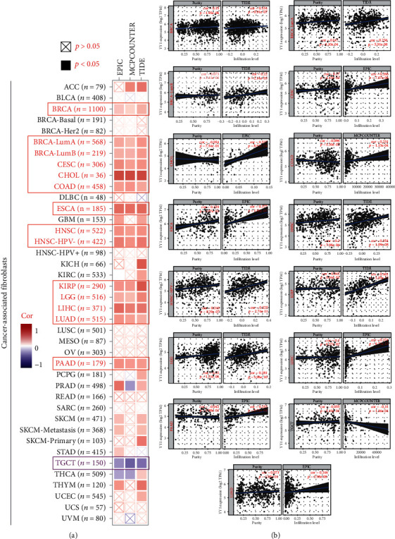 PMC9250692 – fig8