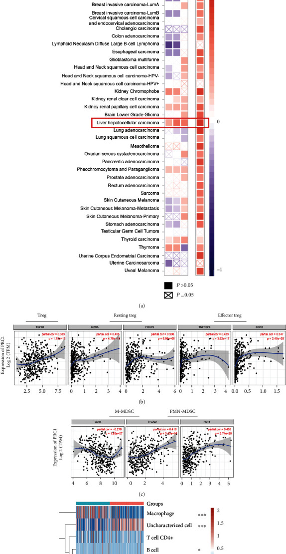 PMC9381293 – fig8