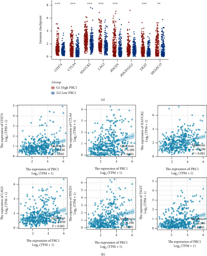 PMC9381293 – fig10
