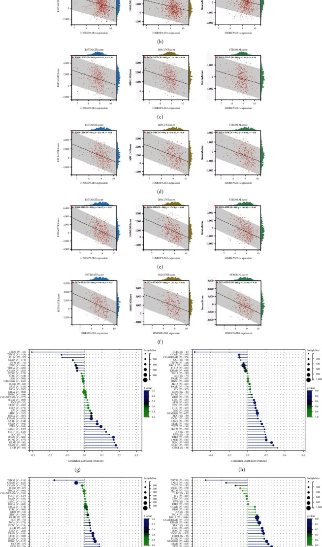 PMC11392580 – fig6