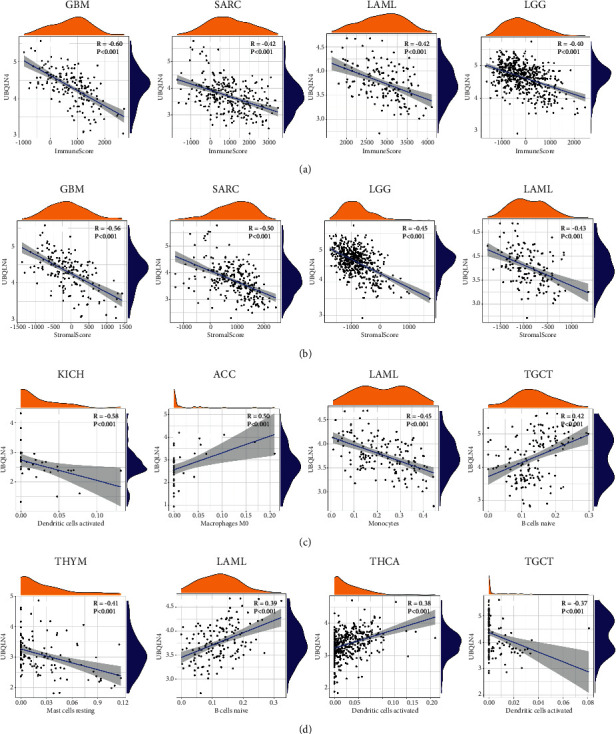 PMC8443395 – fig10